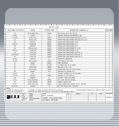 Schema elettrico - Distinta base